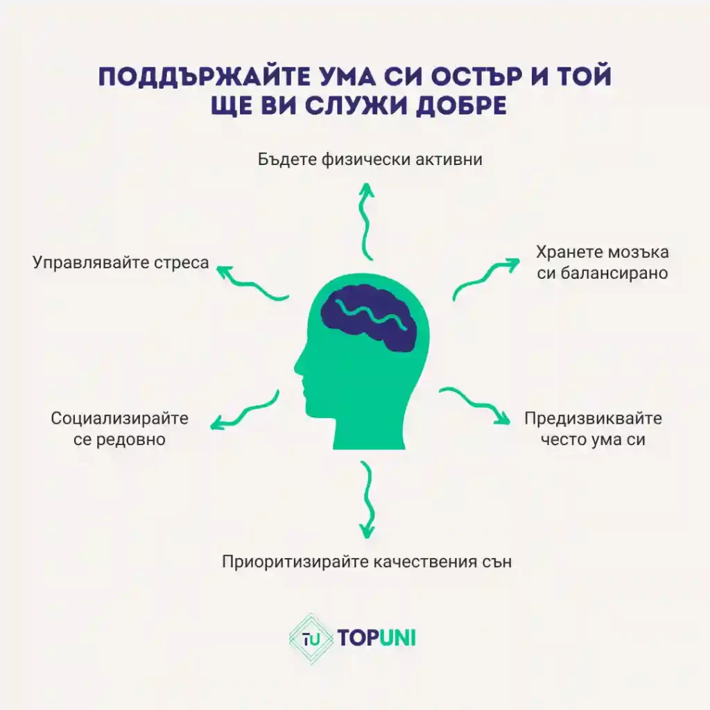 Поддържайте ума си остър и той ще ви служи добре 1 остър ум