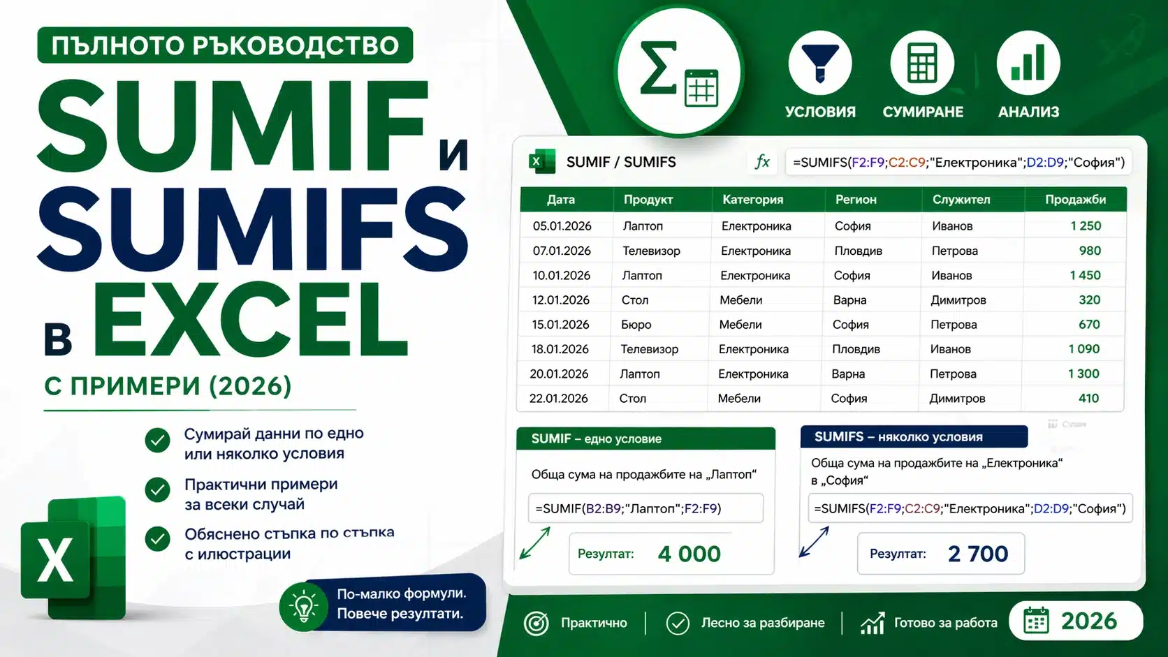 sumif формула excel